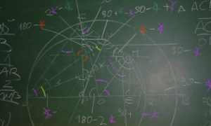 math drawing on chalkboard